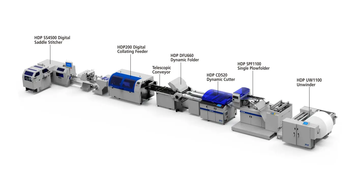 HDP1100 Roll to Dynamic Folding to Saddle Stitching Digital Line