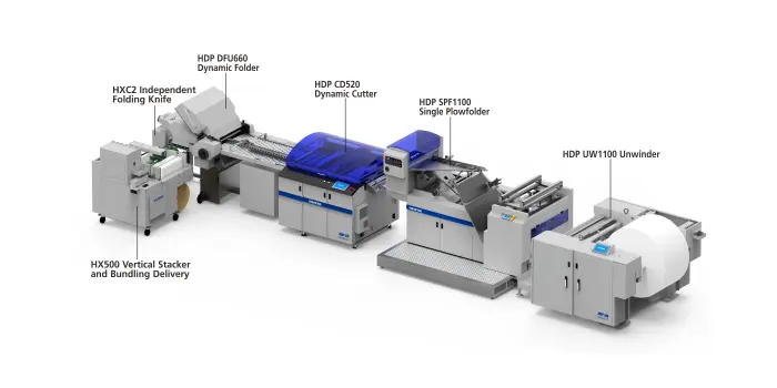 HDP Roll to Dynamic Folding Digital Line