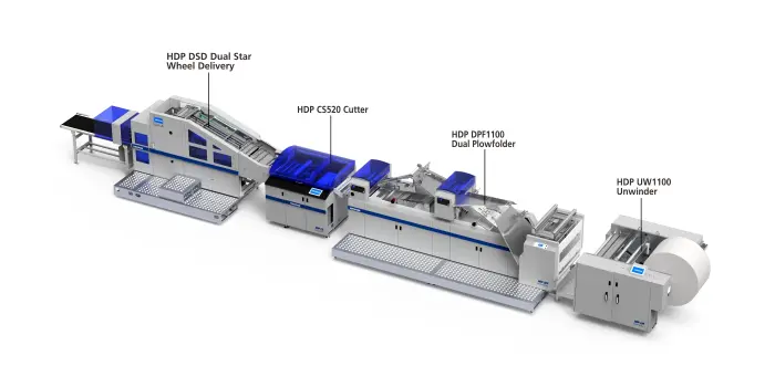 HDP1100 Wide-Format Roll to Book Block Digital Line