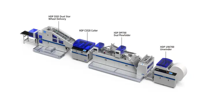 HDP700 Roll to Book Block Digital Line