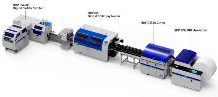 HDP700 Roll to Collator to Saddle Stitching Digital Line