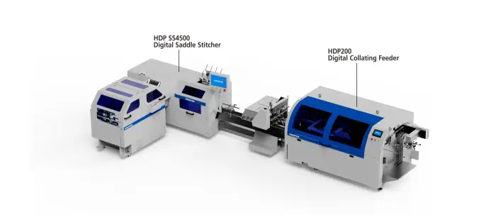 HDP Sheet-to-Collator-to-Saddle-Stitching Digital Line